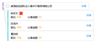 威海铭钰 专业护航，开启您的因私出入境服务新篇章